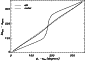 \begin{figure}
\par\includegraphics[width=7.35cm,clip]{587fig6.eps}\end{figure}