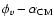 $\phi _{v} - \alpha _{{\rm CM}}$
