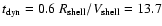 $t_{\rm dyn} = 0.6~R_{\rm shell}/V_{\rm shell}=13.7$