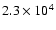 $2.3\times 10^4$