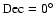 $\rm Dec = 0^\circ$