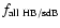 $f_{\rm all\ HB/ sdB}$