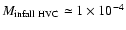 $M_{\rm infall\ HVC} \simeq 1 \times 10^{-4}$
