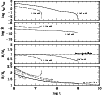\begin{figure}
\par\includegraphics[width=8.8cm,clip]{ga161f1.eps}
\end{figure}