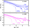 \begin{figure}
\par\includegraphics[width=8.5cm,clip]{ga161f2.eps}
\end{figure}