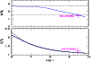 \begin{figure}
\par\includegraphics[height=60mm,width=88mm,clip]{ga161f3.eps}
\end{figure}