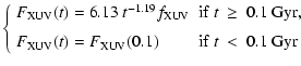 $\displaystyle \left\{\begin{array}{ll}
F_{\rm XUV}(t) = 6.13 ~ t^{-1.19} f_{\rm...
...{\rm XUV}(t) = F_{\rm XUV}(0.1) & {\rm if}~t~<~0.1~{\rm Gyr}
\end{array}\right.$