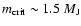 $m_{\rm crit} \sim 1.5~M_{\rm J}$