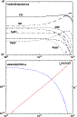 \begin{figure}
\par\includegraphics[width=7.4cm,clip]{0058fig4.eps}
\end{figure}