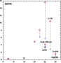 \begin{figure}
\par\includegraphics[width=7.6cm,clip]{0058fig6.eps}
\end{figure}