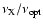 $\nu_{\rm X}/\nu_{\rm opt}$