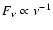 $F_{\nu}\propto \nu^{-1}$