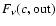$F_{\nu}(c,{\rm out})$