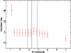 \begin{figure}
\par\includegraphics[angle=-90,width=8.8cm,clip]{0421_f4.ps} \end{figure}