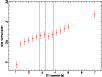 \begin{figure}
\par\includegraphics[angle=-90,width=8.8cm,clip]{0421_f5.ps} \end{figure}