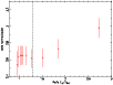 \begin{figure}
\par\includegraphics[angle=-90,width=8.8cm,clip]{0421_f7.ps} \end{figure}
