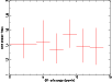\begin{figure}
\par\includegraphics[angle=-90,width=8.8cm,clip]{0421_f8.ps} \end{figure}