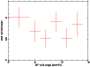 \begin{figure}
\par\includegraphics[angle=-90,width=8.8cm,clip]{0421_f9.ps} \end{figure}