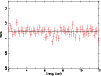 \begin{figure}
\par\includegraphics[angle=-90,width=8.8cm,clip]{0421_f12.ps}\par\end{figure}