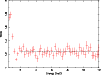 \begin{figure}
\par\includegraphics[angle=-90,width=8.8cm,clip]{0421_f16.ps} \end{figure}