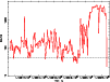 \begin{figure}
\par\includegraphics[angle=-90,width=8.8cm,clip]{0421_f22.ps}\end{figure}