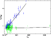 \begin{figure}
\par\includegraphics[angle=-90,width=8.8cm,clip]{0421_f23.ps} \end{figure}