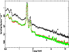 \begin{figure}
\par\includegraphics[angle=-90,width=8.8cm,clip]{0421_f24.ps} \end{figure}