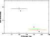 \begin{figure}
\par\includegraphics[angle=-90,width=8.8cm,clip]{0421_f25.ps} \end{figure}