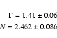 \begin{eqnarray*}\Gamma = 1.41\pm0.06
\\
N = 2.462\pm0.086
\end{eqnarray*}
