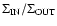 $\Sigma _{{\rm IN}}/\Sigma _{{\rm OUT}}$