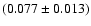 $(0.077\pm0.013)$