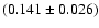 $(0.141\pm 0.026)$