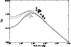 \begin{figure}
\par\includegraphics[width=8.8cm,clip]{0613fig1.eps} \end{figure}