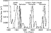\begin{figure}
\par\includegraphics[width=8.8cm,clip]{0613fig3.eps} \end{figure}