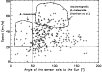 \begin{figure}
\par\includegraphics[width=8.8cm,clip]{0613fig4.eps} \end{figure}