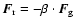 ${\vec F}_{\rm r} = - \beta
\cdot {\vec F}_{\rm g}$