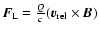 ${\vec F}_{\rm L} = {Q
\over c} ({\vec v}_{\rm rel} \times {\vec B})$