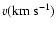 $v({\rm {km}~{s^{-1}}})$
