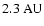 $2.3~ {\rm AU}$