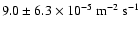 $9.0 \pm 6.3 \times 10^{-5} ~ {\rm m^{-2}~s^{-1}}$