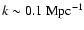 $k \sim 0.1~ \rm Mpc^{-1}$