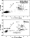 \begin{figure}
\par\includegraphics[width=8.8cm,clip]{Gb262_f1a.eps}\vspace*{3mm}
\includegraphics[width=8.8cm,clip]{Gb262_f1b.eps}
\end{figure}