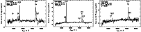\begin{figure}
\par\includegraphics[angle=-90,width=5.7cm,clip]{Gb262_f2a.eps}\h...
...e*{2mm}
\includegraphics[angle=-90,width=5.7cm,clip]{Gb262_f2c.eps}
\end{figure}