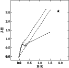 \begin{figure}
\par\includegraphics[height=5.9cm,width=5.95cm,clip]{Gc121_f2.eps}\end{figure}