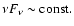 ${\nu}F_{\nu} \sim {\rm const.}$