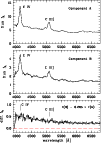 \begin{figure}
\par\includegraphics[angle=270,width=8.8cm,clip]{Gc192_f3.eps}
\end{figure}