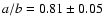 $a/b = 0.81 \pm 0.05$