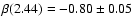 $\beta(2.44)=-0.80\pm0.05$