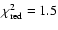 $\chi^2_{\rm red}=1.5$