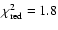 $\chi^2_{\rm red}=1.8$
